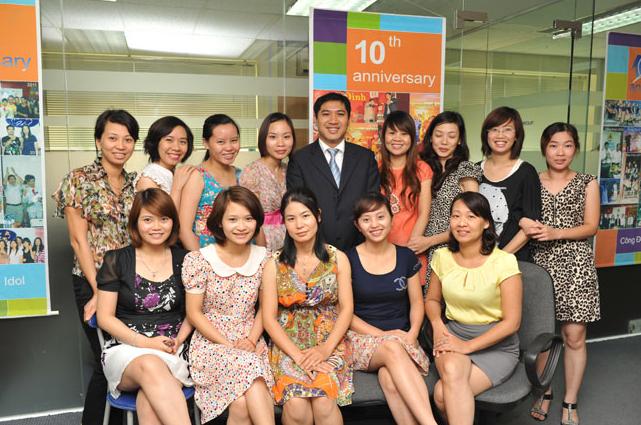 Công ty cổ phần tư vấn nhân lực NIC