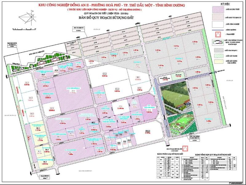 Tổng quan về quy mô của Khu công nghiệp Đồng An 2