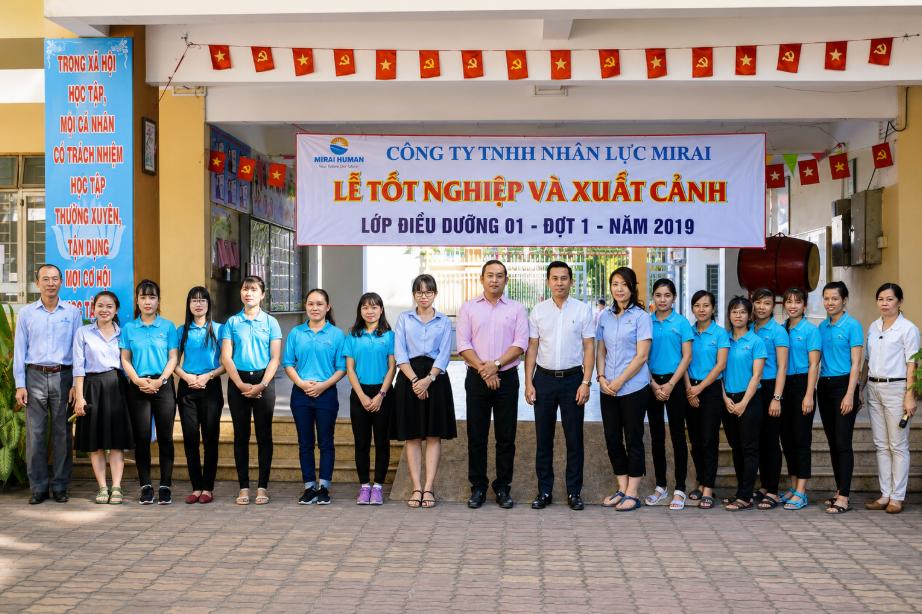 Công ty TNHH Nhân Lực Mirai