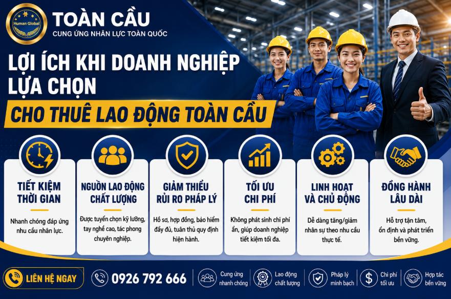 Dịch vụ cung ứng lao động là giải pháp vượt trội mang lại nhiều lợi ích cho các doanh nghiệp tại KCN Phong Phú 